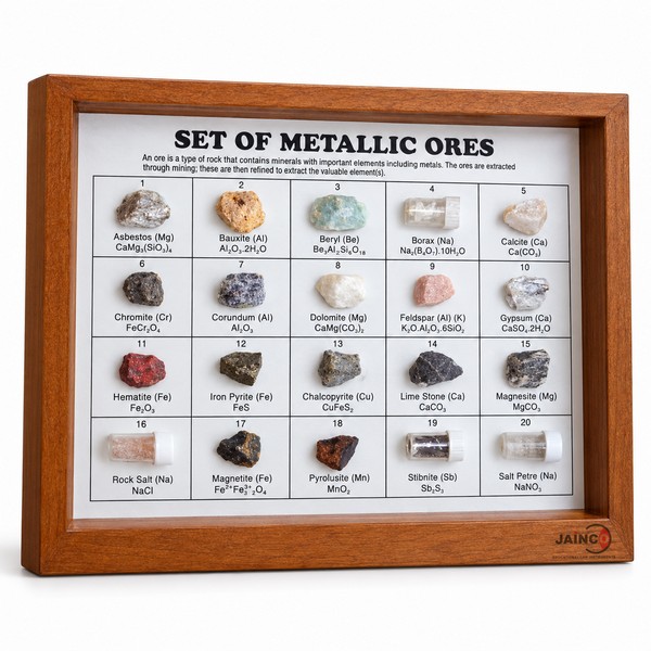 Metallic Ores Set